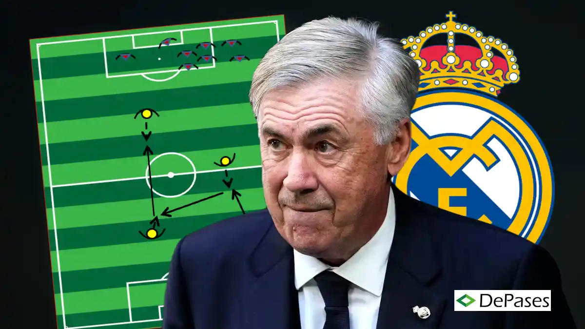 Carlo Ancelotti Real Madrid Estrategia Táctica Entrenador
