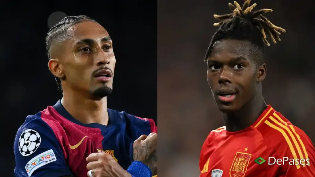 Raphinha Nico Williams FC Barcelona